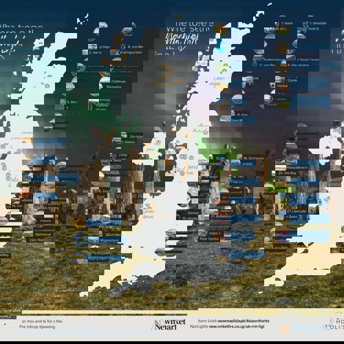 The best places to see the Northern Lights in the UK for free