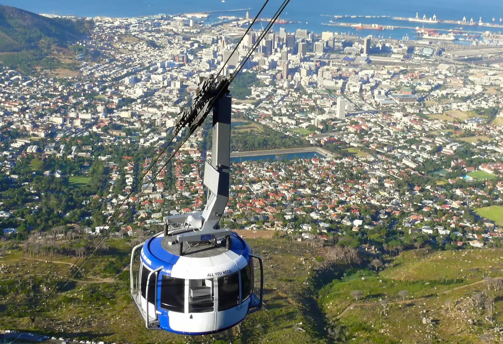 Cable Cars