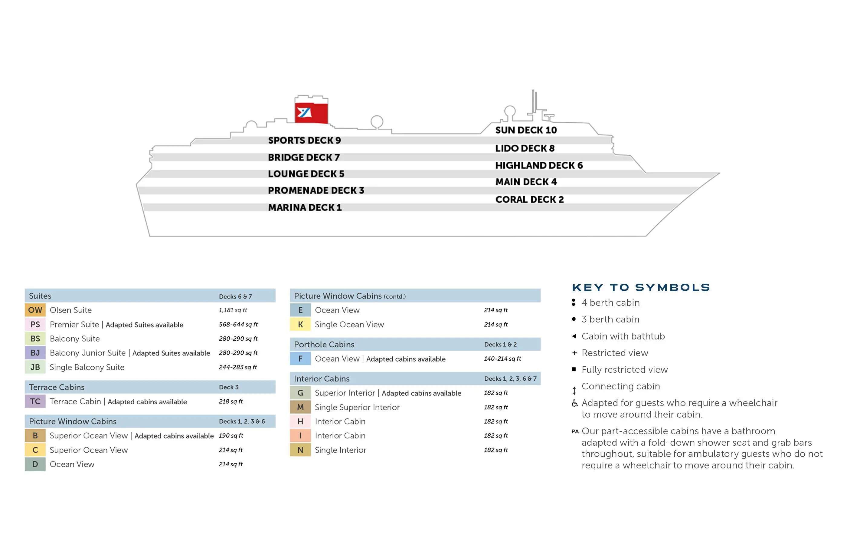 Deck plan of Fred. Olsen’s cruise ship Borealis
